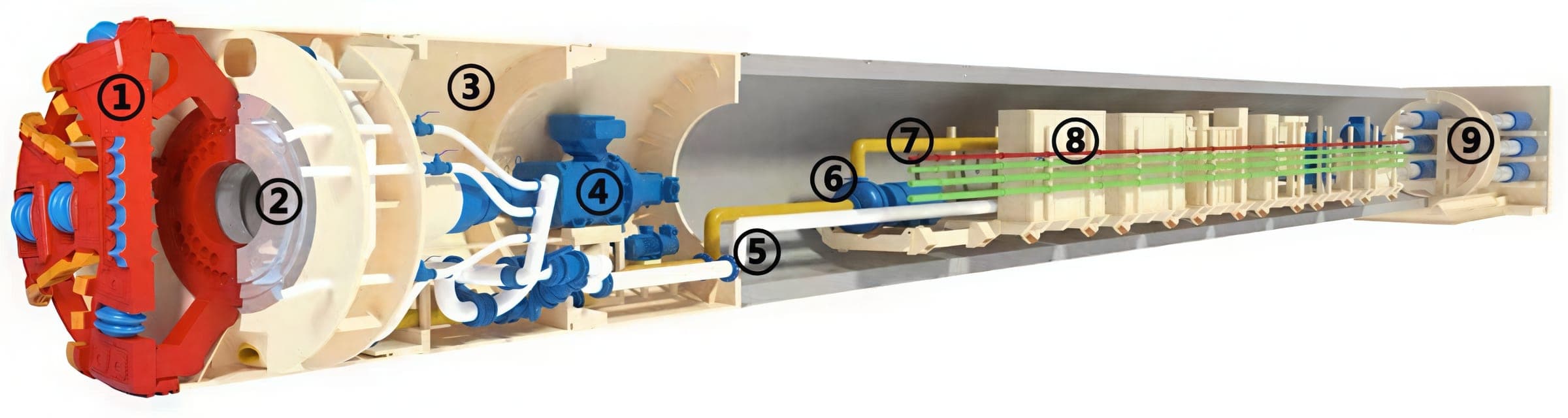 Slurry Balance Pipe Jacking Machine cross-section